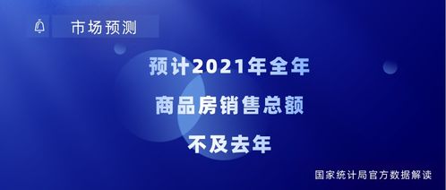7月數據揭示房地產銷售回款壓力加劇，全年銷售預期不及2020年水平